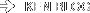 KEN BLOG